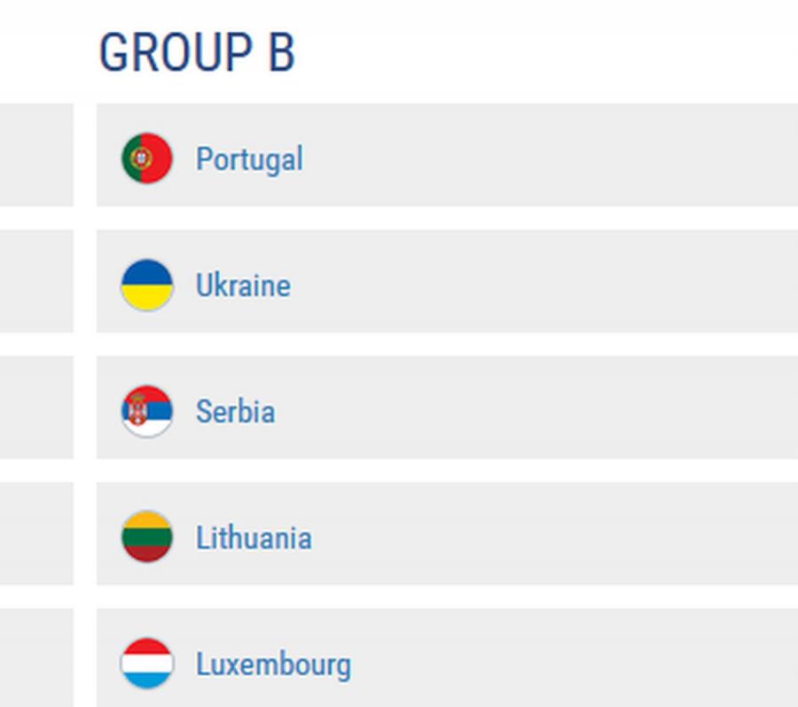 Losowanie Euro 2020: Grupa B