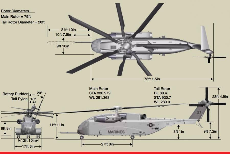 Wymiary CH-53K